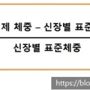 드림비뇨기과의원 이미지
