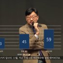 매우 흥미로운 '20대 남자 현상' 취재기 이미지