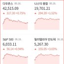 에스디에스케이서울