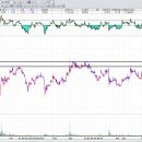 (주)알파녹스 이미지