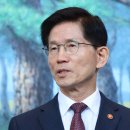 도루코 노동조합 이미지