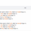 솔올중학교 이미지