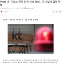 [속보] KT “디도스 공격 전국 서버 장애”…주식·결제 일제 먹통 이미지