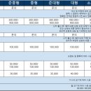 워시박스 이미지