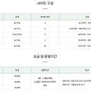 영양군생태공원사업소