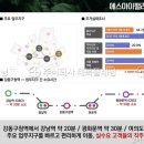 에스아이인테리어