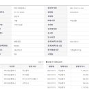 (주)테이크원컴퍼니 이미지