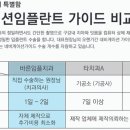 바른아이치과의원 이미지