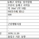 사직동행정복지센터 이미지