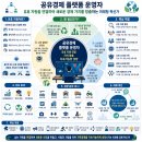 만석마을공동농기계창고 - 1744 | 공유경제 플랫폼 운영자: 유휴 자원을 활용해 새로운 경제 활동을 만들기 위해 필요 [creator: 로컬...