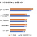 정예포럼학원