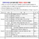 노블파크아파트 버스정류소 이미지