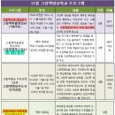 그림책명상 자격증 과정 | 2025년 11월 그림책명상학교 소식