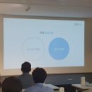 이젠영어교습소 이미지