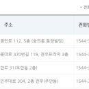 365가스 이미지