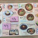 소코아선운점