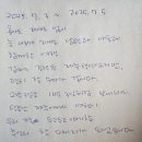 와산스테이인제주 | 와산스테이인제주 방명록후기