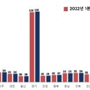 이곳치과의원 네이버블로그