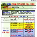대성N학원 - 김포시 태장로 784 | 대성N학원