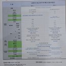 개포.한국공인중개사사무소 | 개포.한국 공인중개사 사무소