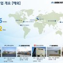 삼보모터스 이미지