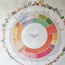 더그라스 | 포항 핸드드립 커피 전문점 인더그라스 방문 후기