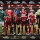 23-24시즌 레버쿠젠 무패우승 멤버 근황 이미지