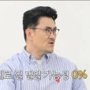 한국식마라탕