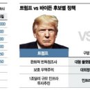 그린주