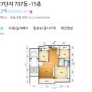 임장 일기 4회