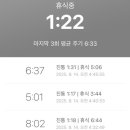 라움산부인과 네이버블로그