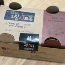 치킨 신드롬 이미지