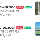 커들스테이 이미지