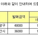 축구 승무패 26회차 - 1등 2명 이미지