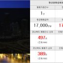제일연합공인중개사사무소 이미지
