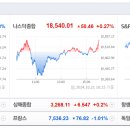 [글로벌뉴스] 10월22일(화) 이미지