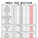 안경연구소&렌즈스토리 이미지