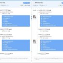 두바이 모리셔스 신혼여행 비용 패키지 경유 일정 숙소 후기