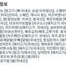 사평대로55길 98-12 이미지