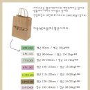 씨엘티