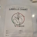 테라메딕스 | 울산 삼산동 피부관리 라벨르 에스테틱 테라노바 에너지부스터 바디케어