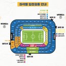 이슈 | [울산HDvs광주FC] 경기리뷰:울산현대 직관 가이드:예매부터 주차·이슈 후기까지