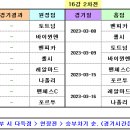 2022-2023 유럽 챔스리그 16강 토너먼트 경기일정 (미리보기) 이미지