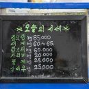 권선동우체국 앞 이미지
