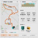 원균길 | 평택섶길 9-1코스-새롭게 만나는 역사와 문화 이야기 원균길