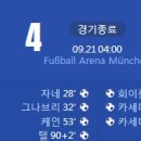 [23/24 UEFA Champions League A조 1R] FC 바이에른 뮌헨 vs 맨체스터 유나이티드 골장면.gif 이미지