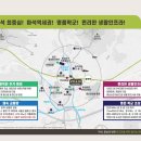 빌리브마트