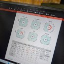 의정부교육지원청 | 의정부 성인 ADHD 검사, 유아굿 심리상담센터에서 CAT검사 후기