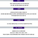 우림필유아파트 주변 이미지