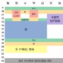 주간하이라이프#106 (4.10.~4.16.)